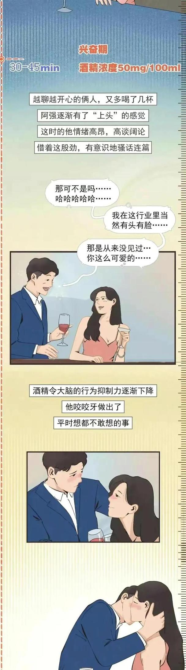 酒后乱性