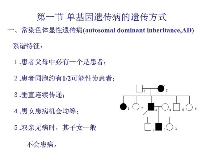 单基因遗传病