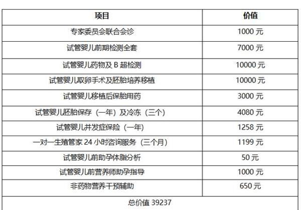 试管婴儿移植费用