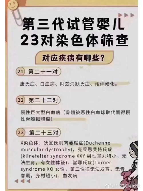 三代试管婴儿是否会遗传糖尿病？专家解读