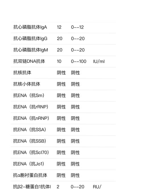 试管婴儿、移植前征兆、生殖医学