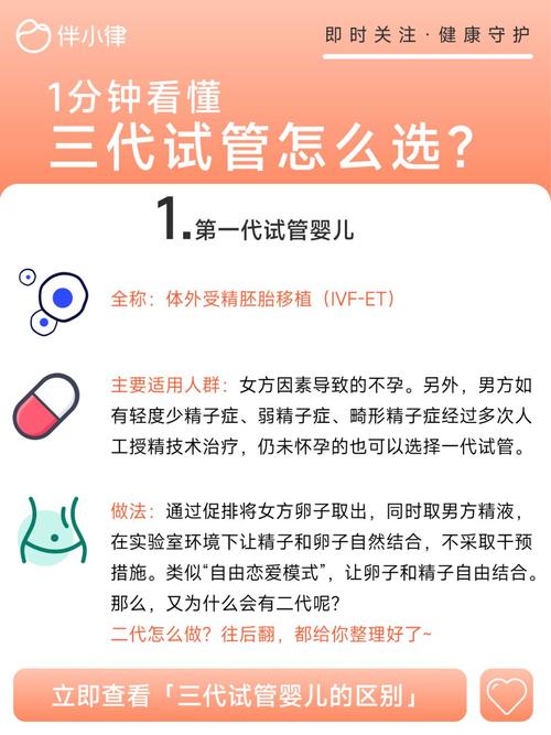 一代试管婴儿适合哪些人群？全面分析与解读