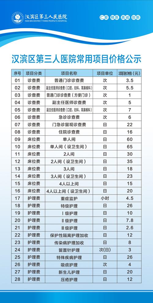 医院收费标准