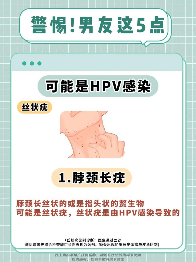 HPV感染