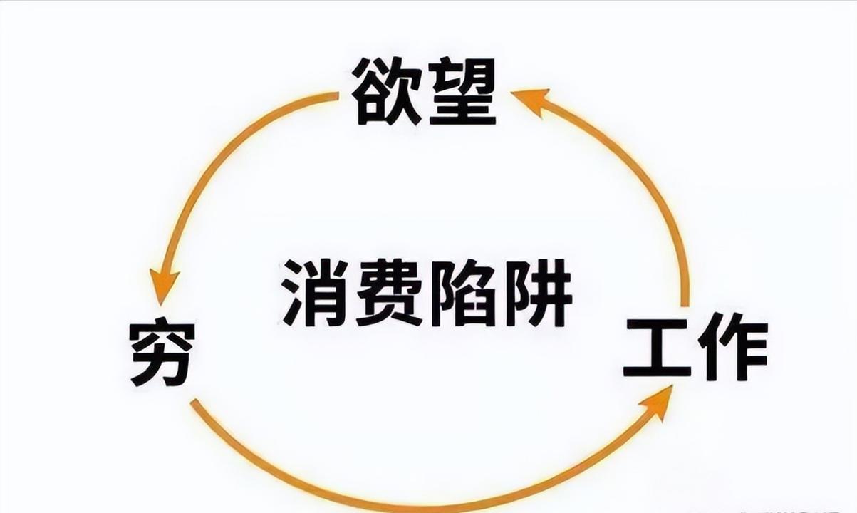  社会观念