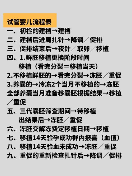 试管婴儿移植后如何有效排气？详细步骤与注意事项