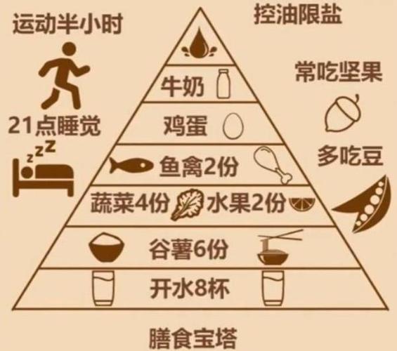 试管婴儿孕期饮食指南：吃什么助力自然怀孕？