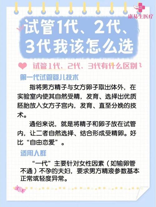 试管婴儿技术：如何选择最优质的胚胎？