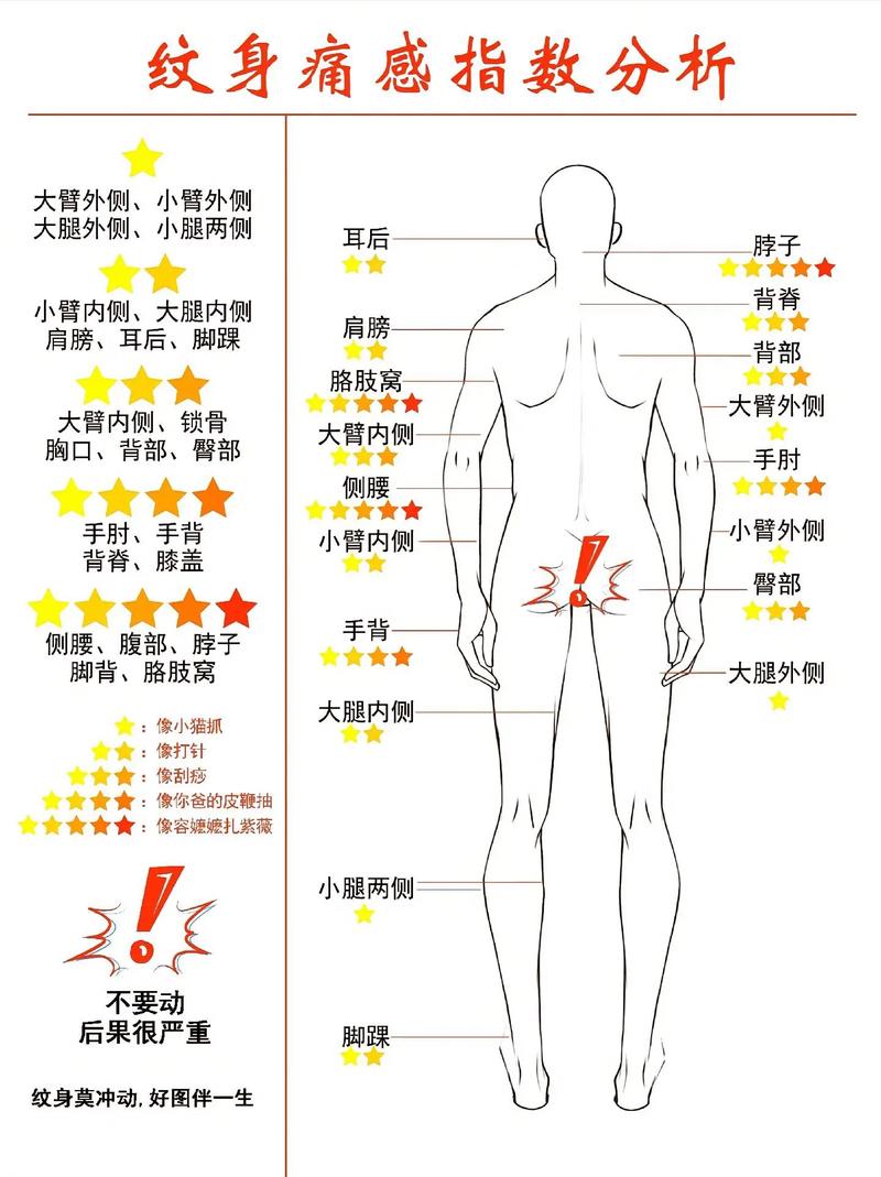 试管婴儿促排过程中疼痛感如何？详解与应对