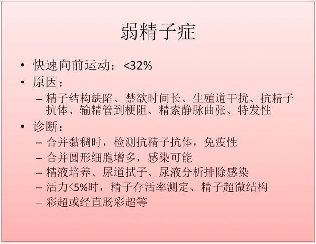 少精弱精畸形精子症