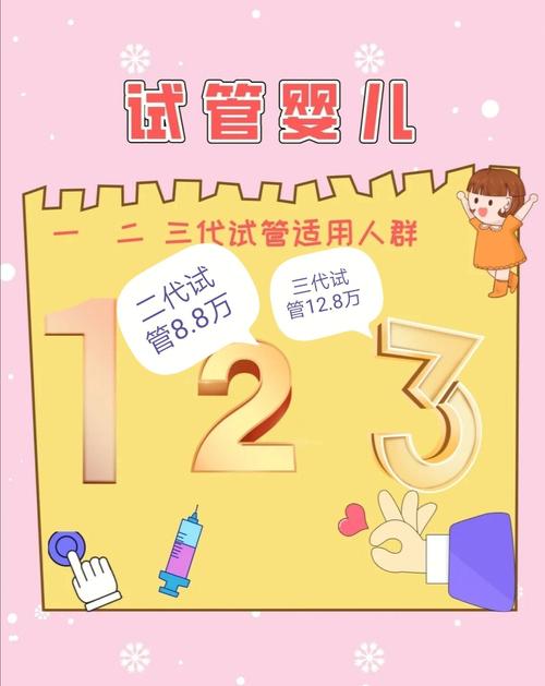 深圳混血三代试管婴儿费用大揭秘：需要多少预算？