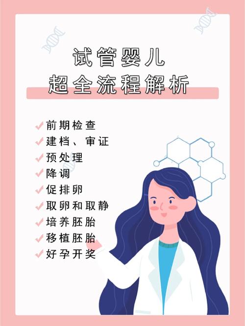 试管婴儿怀孕确认需多长时间？详细解析