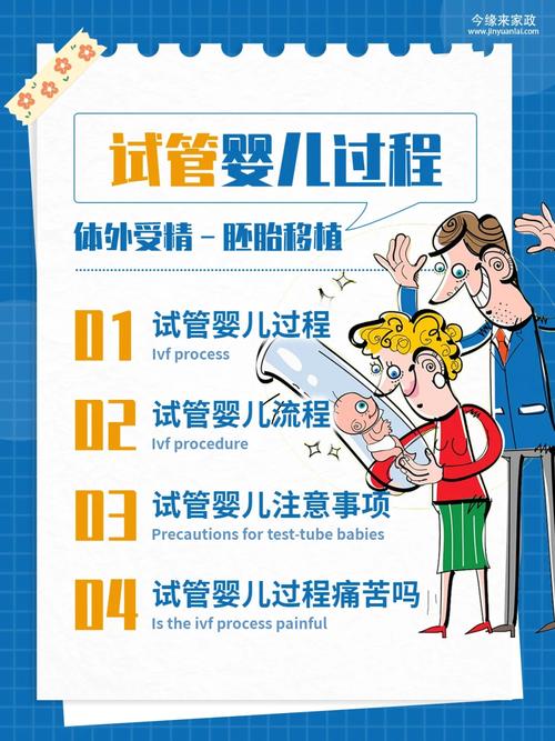 试管婴儿手术真的会很痛苦吗？全面解析经验与感受