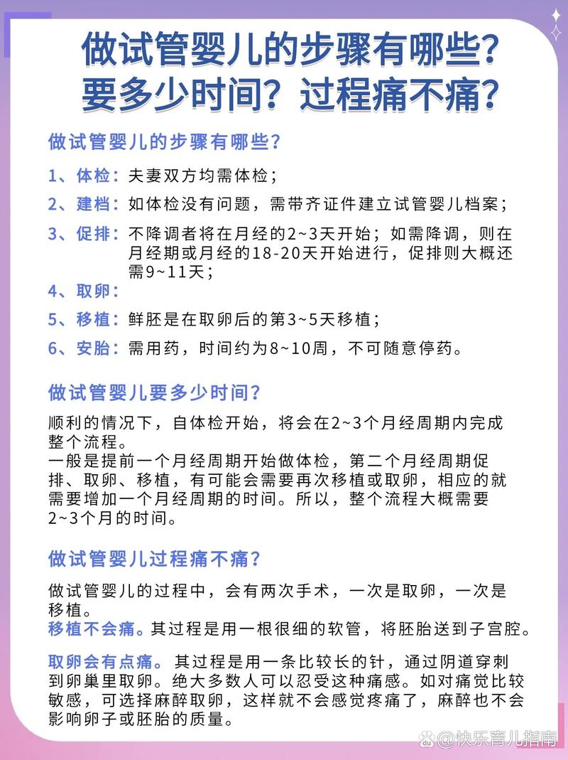 试管婴儿手术的疼痛感究竟如何？详解手术过程与感受