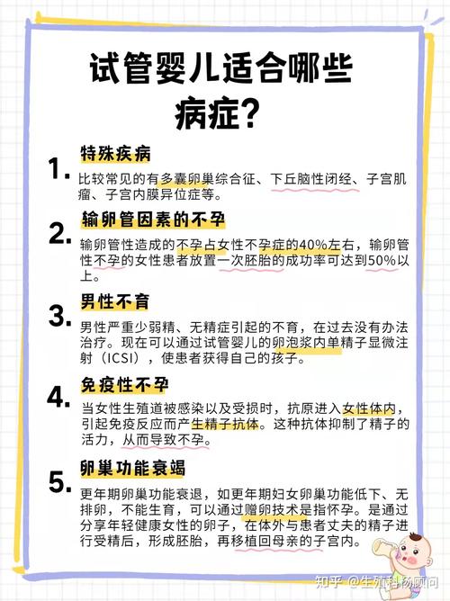 三代试管婴儿应该挂哪个科室进行治疗？