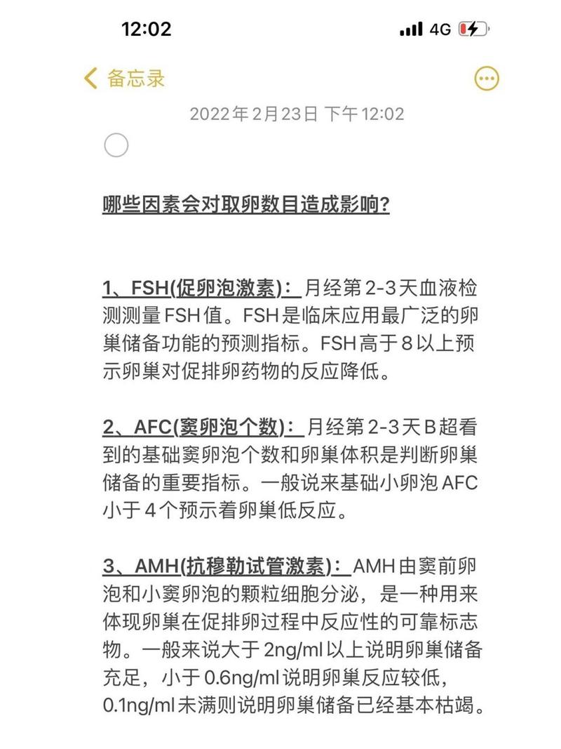 卵泡数量少是否影响试管婴儿成功率？