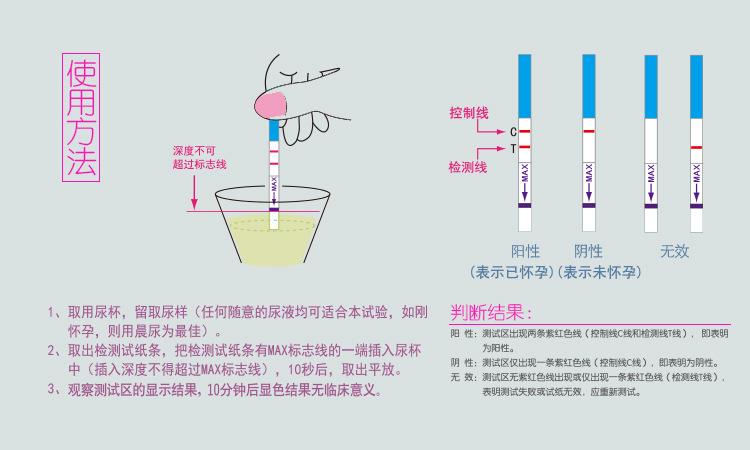 验孕纸使用