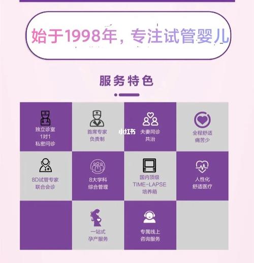 试管婴儿成功率究竟有多低？专家解析与应对措施探讨