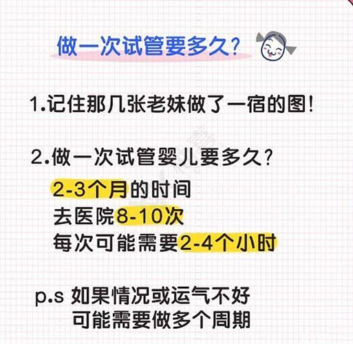 试管婴儿促排时间