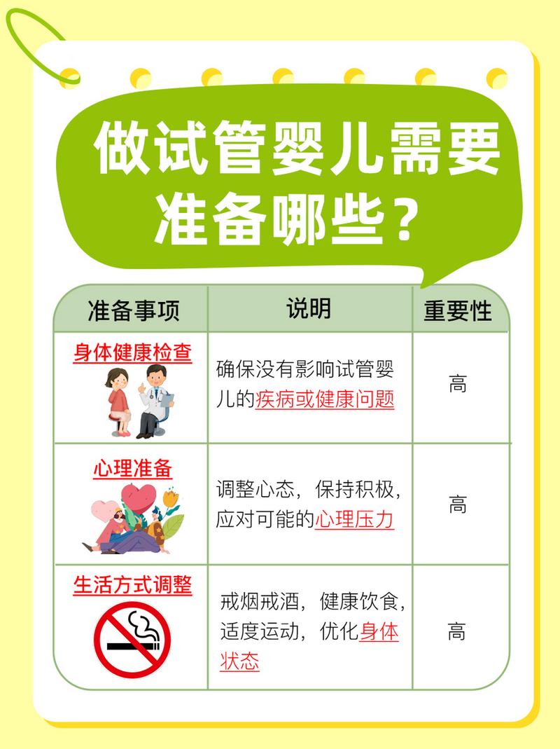 哪些人群需要进行试管婴儿降调治疗？