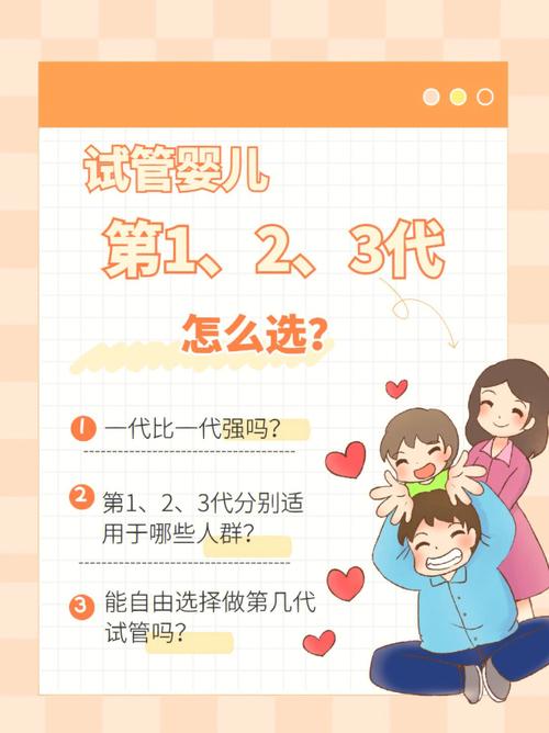 试管婴儿各代选择指南：哪一代最适合您？