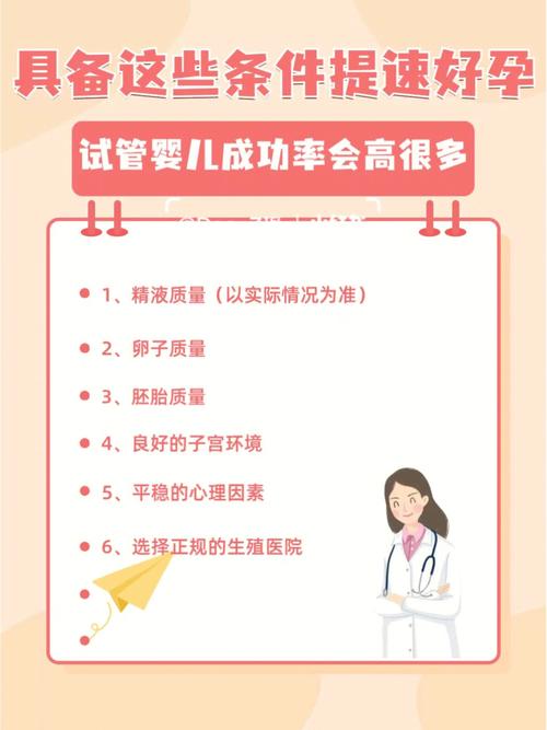 湖南省试管婴儿、试管婴儿成功率、生殖医学