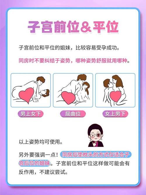 确定怀孕方法