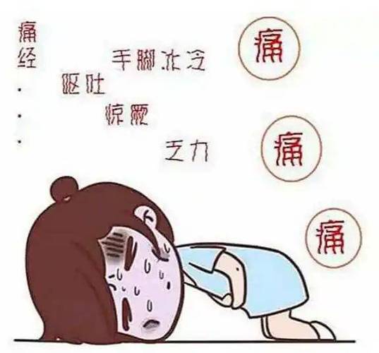 气质性痛经