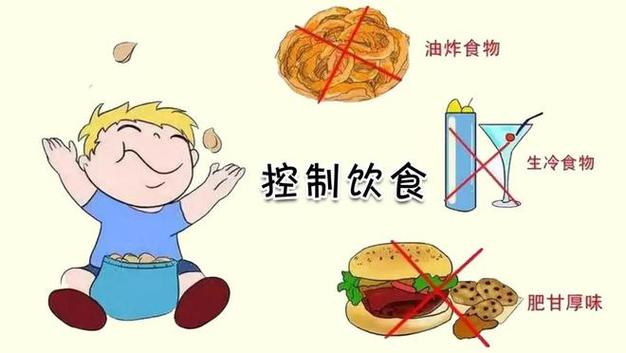 饮食控制