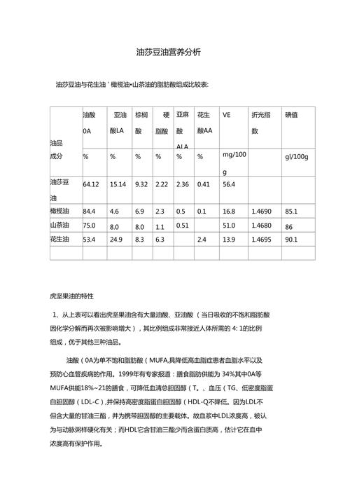  营养分析

----------
【文章正文】：
<!DOCTYPE html>
<html lang