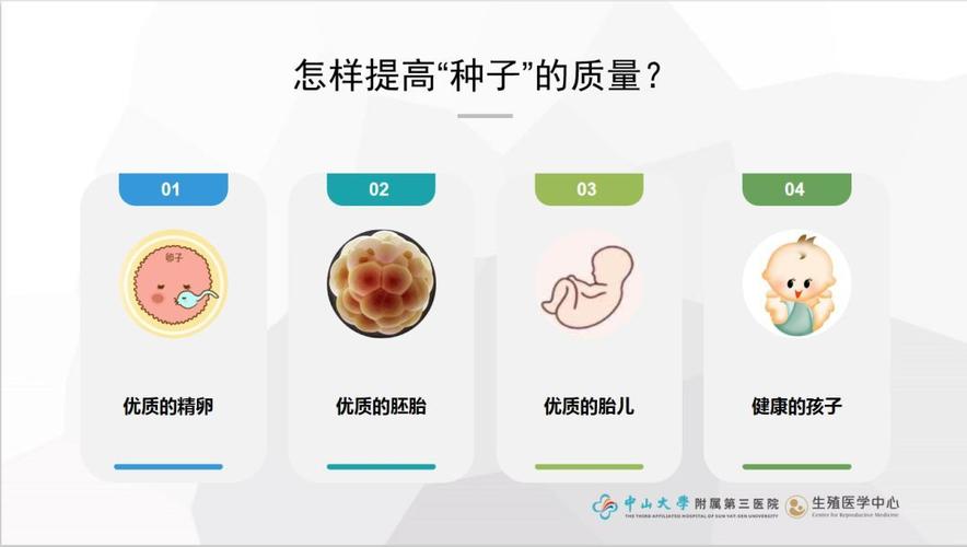 2023年试管婴儿成功率达多少？详解影响因素与准备事项