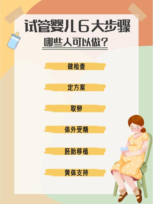 试管婴儿怀孕天数如何计算？详解流程与方法