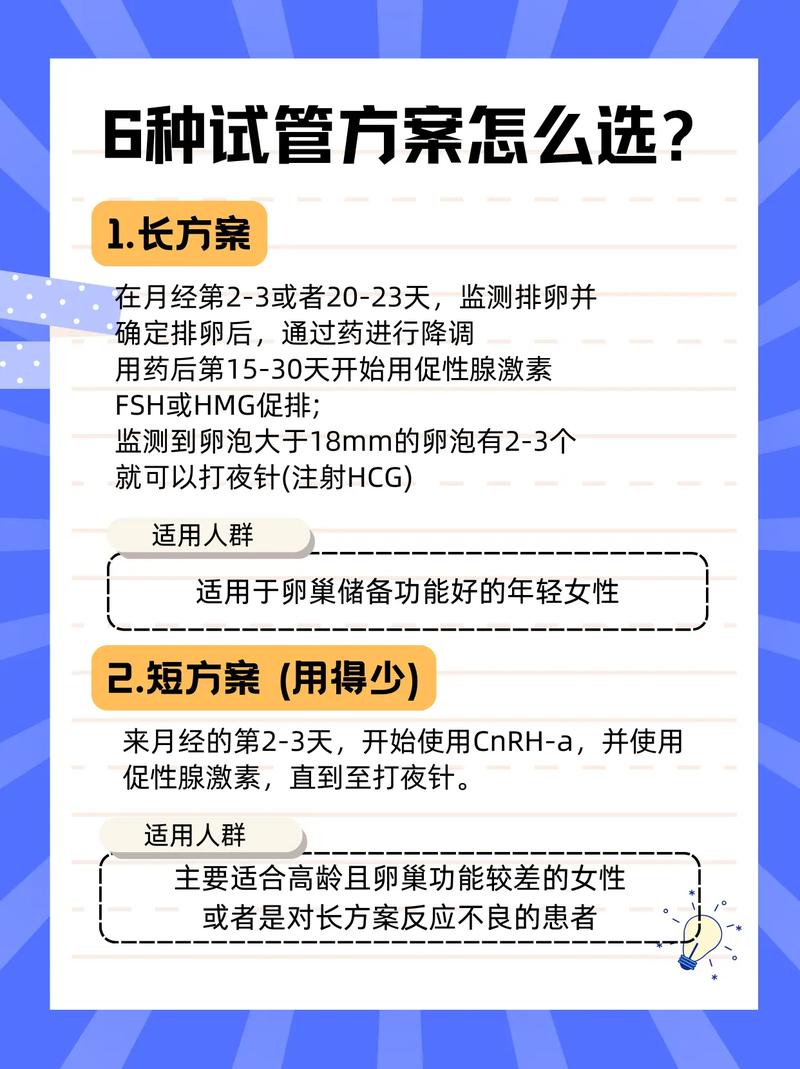 如何选择适合自己的试管婴儿怀孕方案？