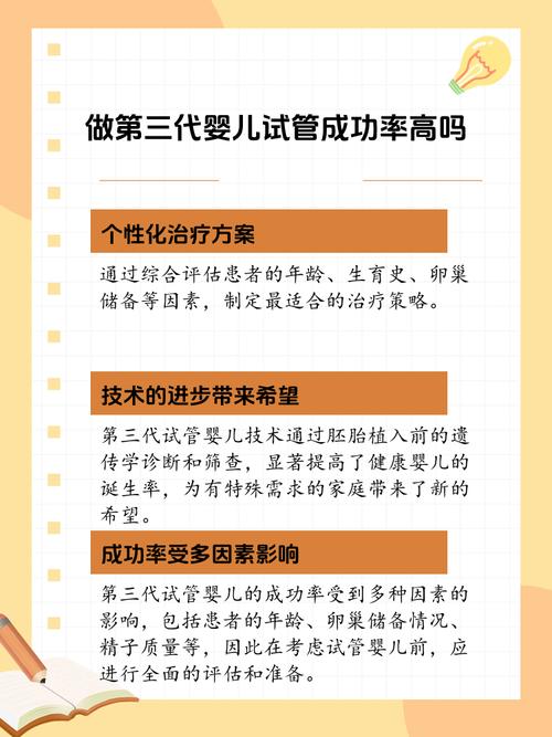 第三代试管婴儿、选子技术、生殖技术、试管婴儿成功率