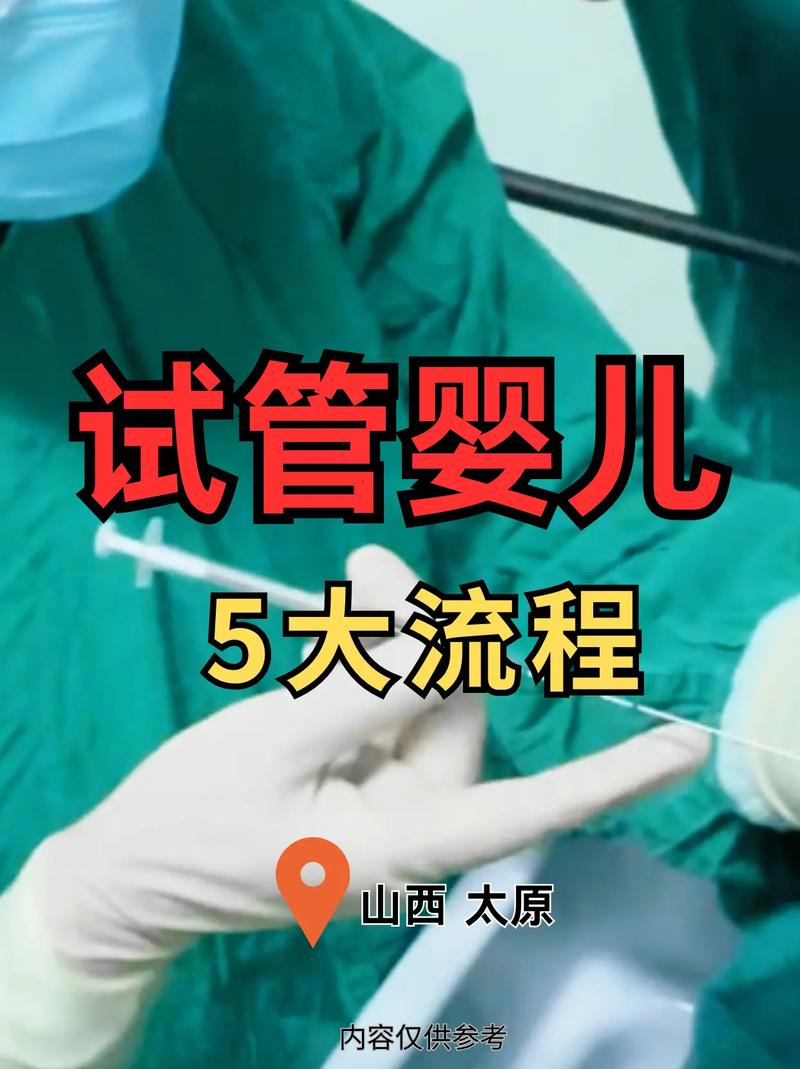 北京试管婴儿、试管婴儿移植、生殖医疗