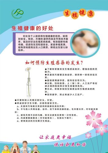  生殖健康

----------
【文章正文】：
<!DOCTYPE html>
<html lang