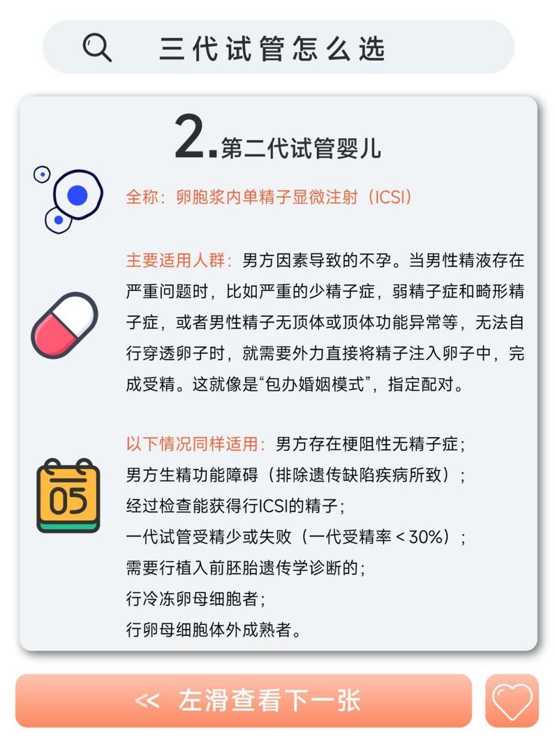 试管婴儿适用人群