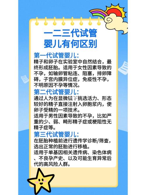 如何辨别试管婴儿的一代与其他代别的特点？