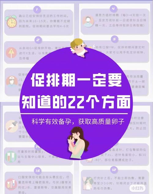 试管婴儿促排期间白带增多是正常现象吗？