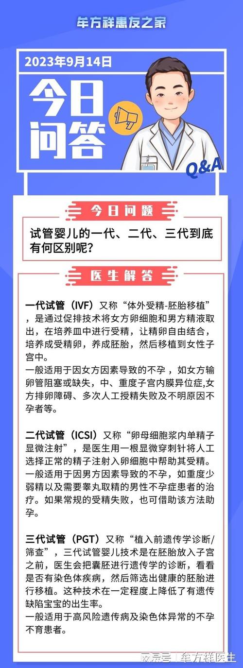 试管婴儿一代成功率究竟有多高？详细解析与数据对比