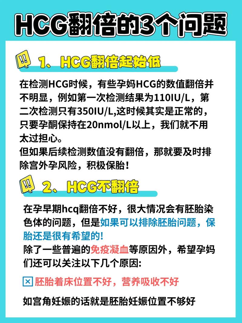 试管婴儿HCG几天翻倍？科学解析与注意事项