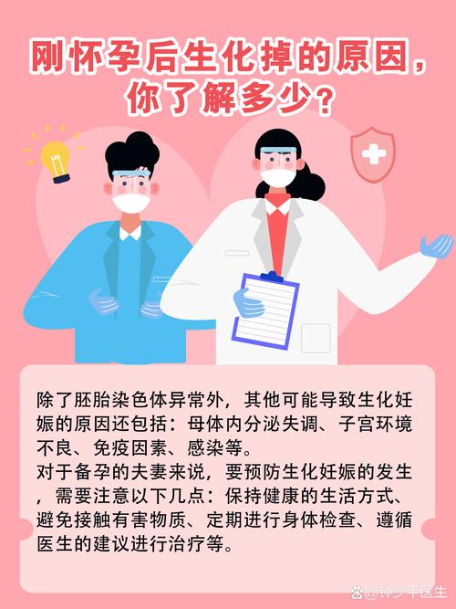 试管婴儿不着床究竟会导致生化妊娠吗？