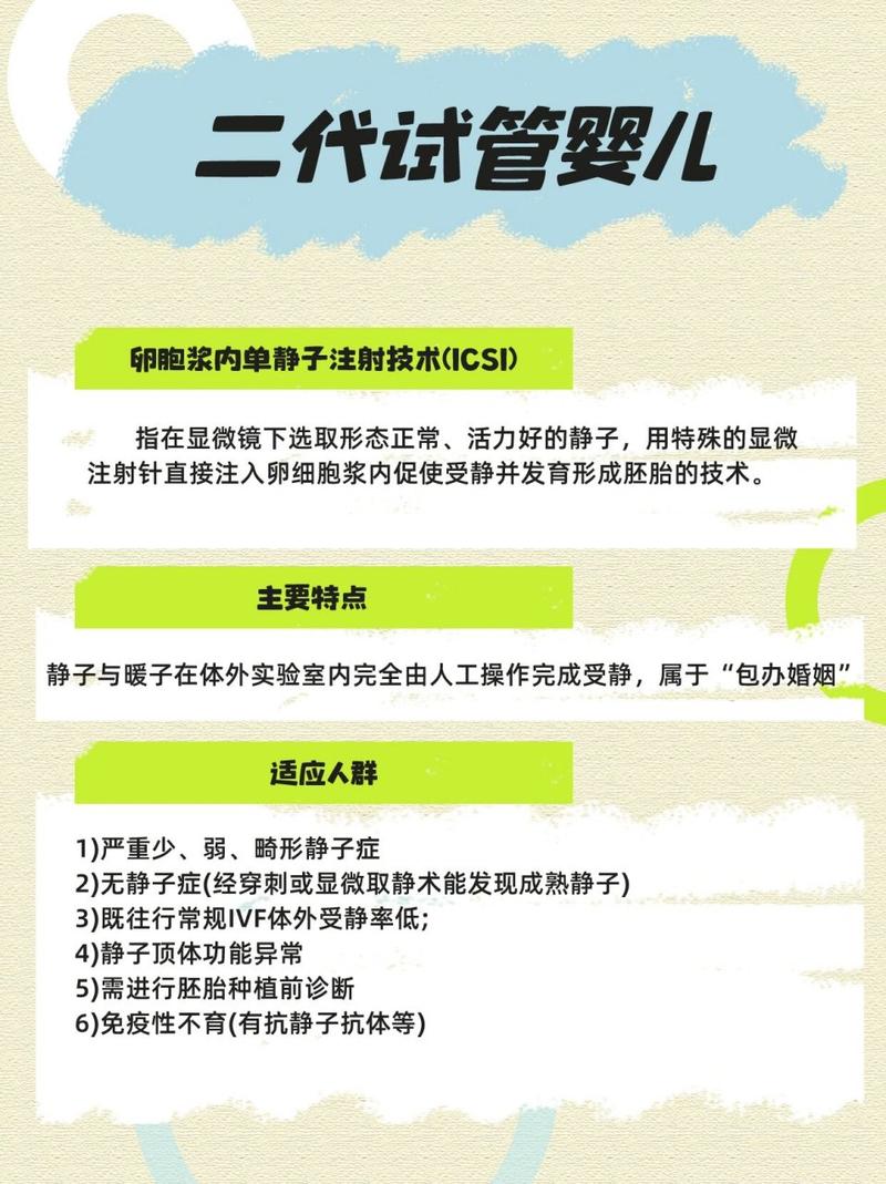 适合选择试管婴儿一代的具体人群有哪些？