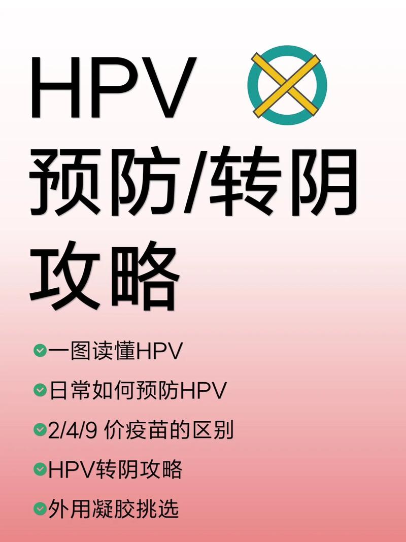 预防HPV