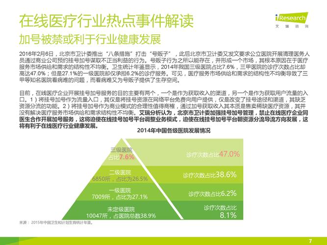  医疗效率

---------- 
【文章正文】：
<!DOCTYPE html>
<html>
<head>
    <title>高效转接多试管技术提升实验成功率</title>
</head>
<body>
    <h1>高效转接多试管技术提升实验成功率</h1>
    <p>在生殖医学领域，试管婴儿技术的出现无疑是一个巨大的突破。随着技术的进步，试管婴儿成功率不断提高，其中高效转接多试管技术（Time-Lapse Embryo Culture System）在近年来成为了提升实验成功率的关键