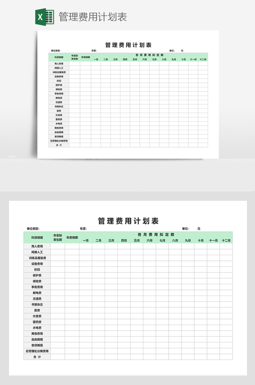  费用规划