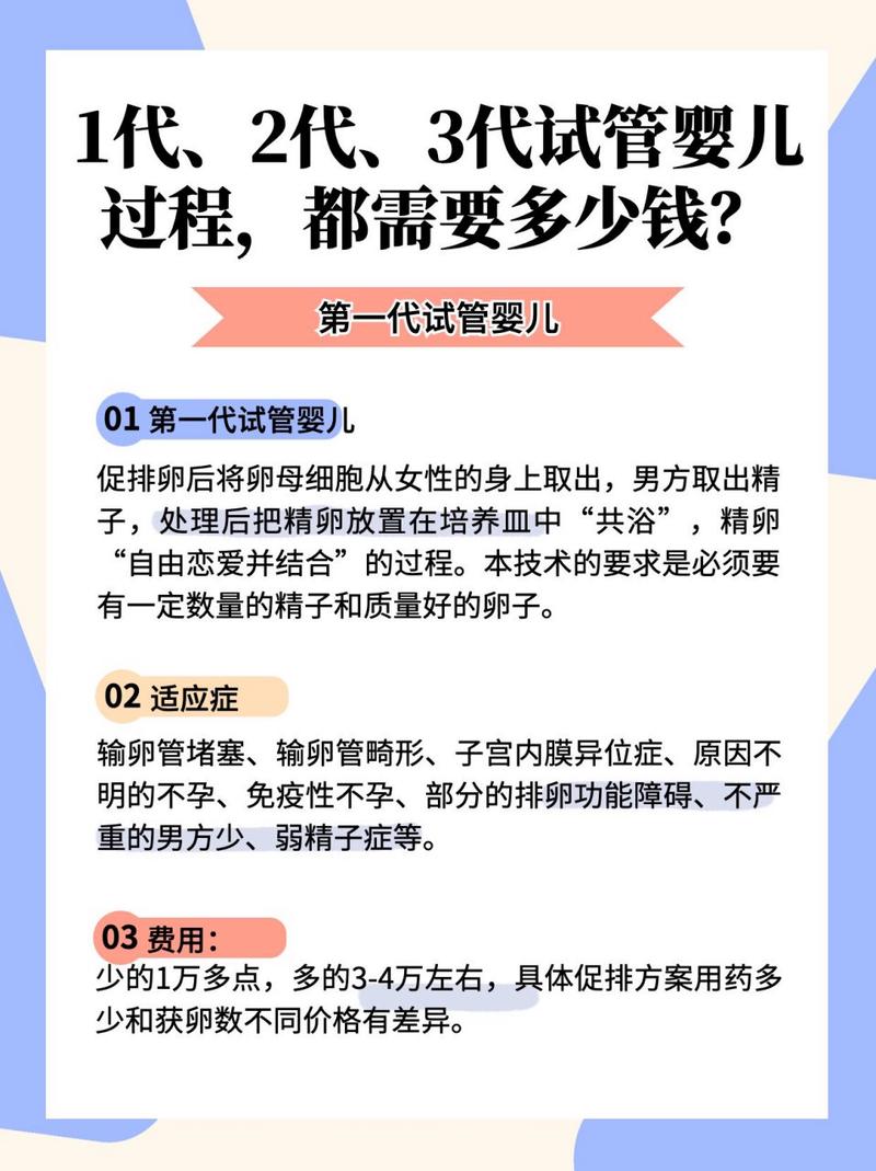 试管婴儿取8个卵子是否合适？专家解析与建议