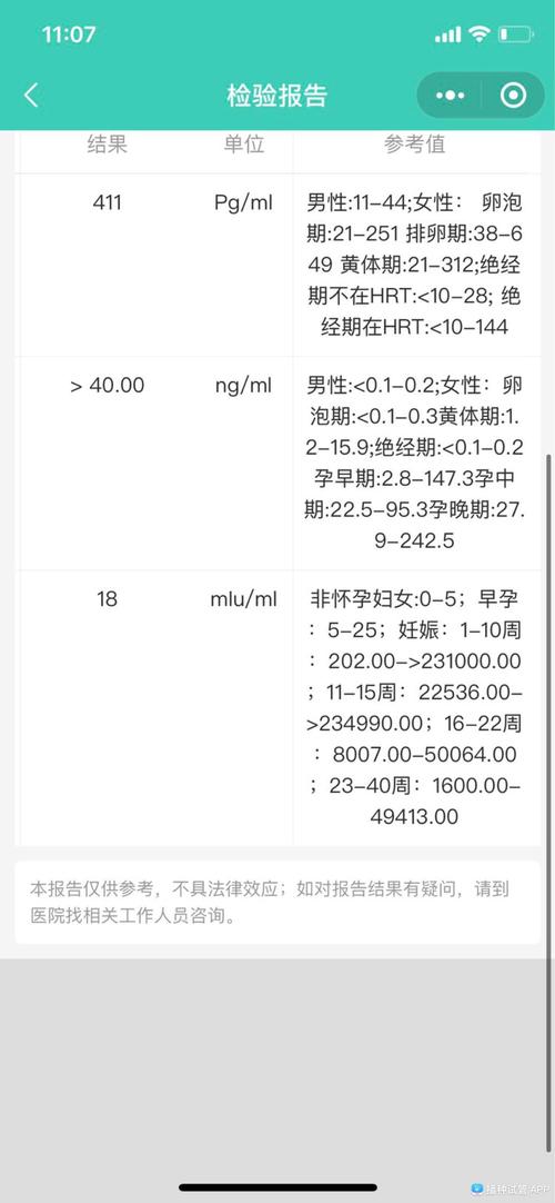 试管婴儿查HCG后怀孕是否真的能稳定？