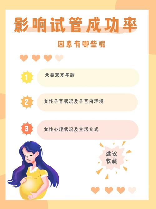 21多试管婴儿的成功率究竟有多高？