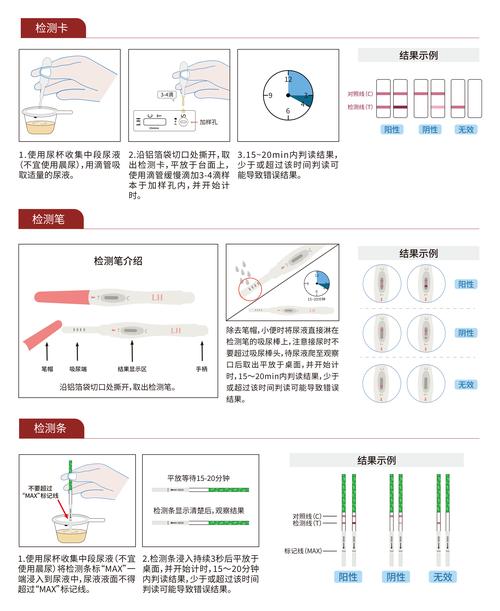 促黄体生成素